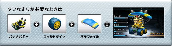 3ds マリオカート7 カートのカスタム マシンパーツ