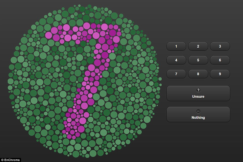 This Is What The World Looks Like To The Colourblind Coloring Wallpapers Download Free Images Wallpaper [coloring837.blogspot.com]