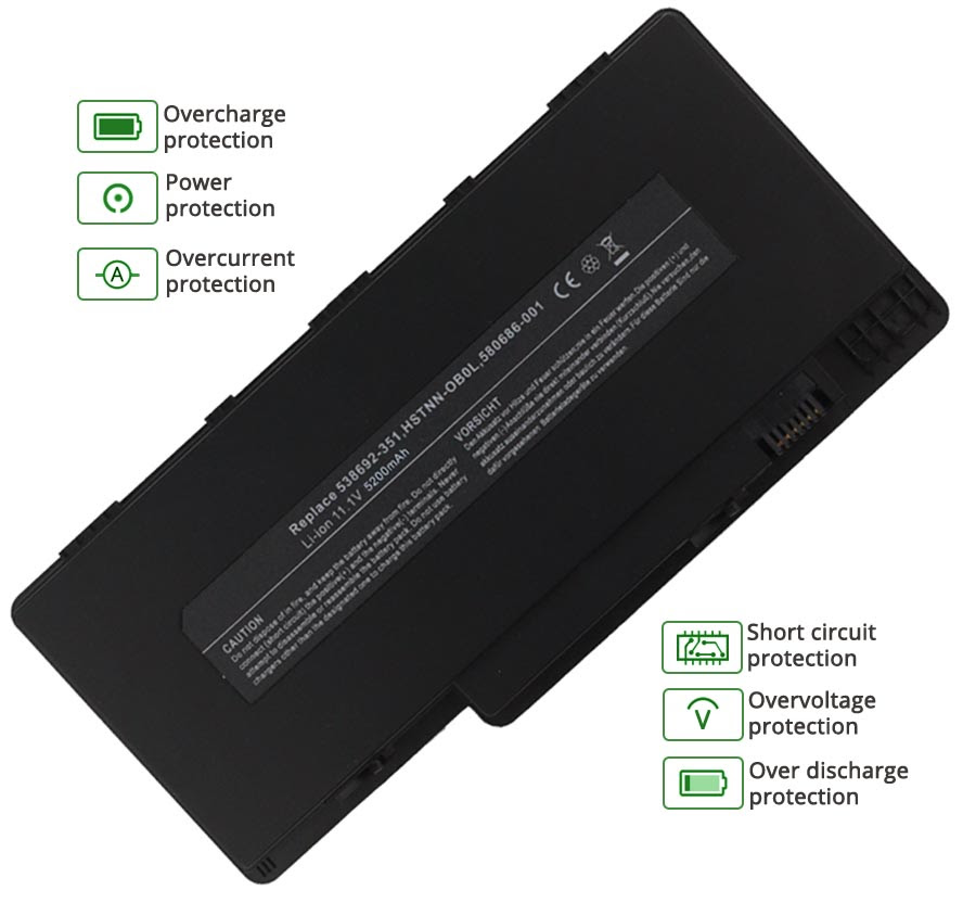 COL: Refurbished notebook battery