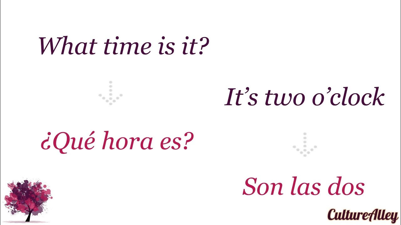 Basic Spanish | Lesson 17 | Asking and telling time in Spanish ...