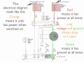 How To Read Electrical Schematic