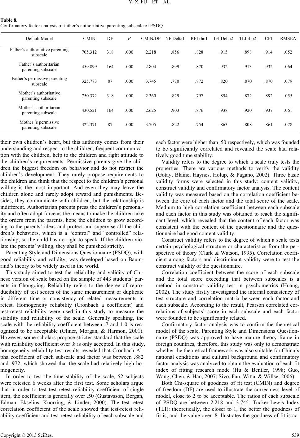Can Parenting Styles and Dimensions Questionnaire (PSDQ ...