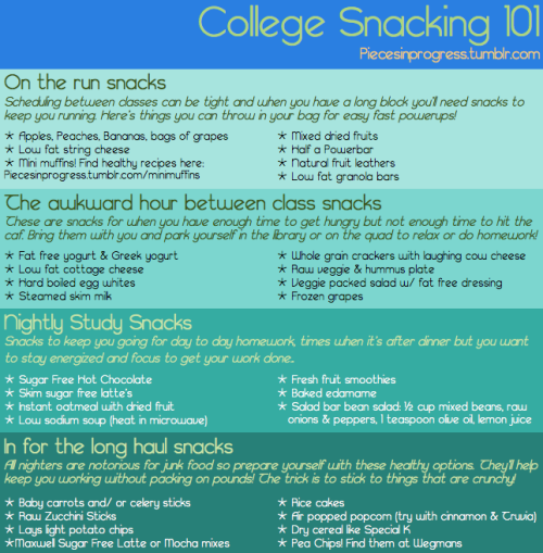 healthy snacks for weight loss for college students
