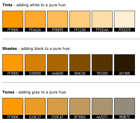Jenis Warna Berdasarkan Posisinya dalam Color Wheel Part 2 Jenis Warna Berdasarkan Posisinya dalam Color Wheel Part 2