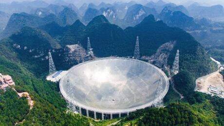 China Radio Telescope