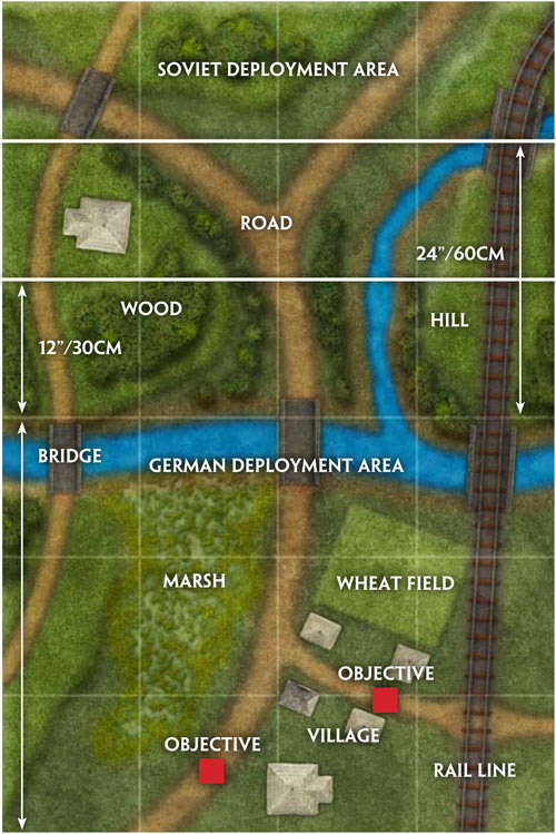 Pulawy Scenario