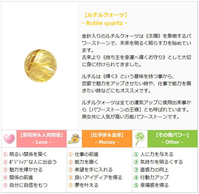 誕生石12月26日 誕生日石 無料占い