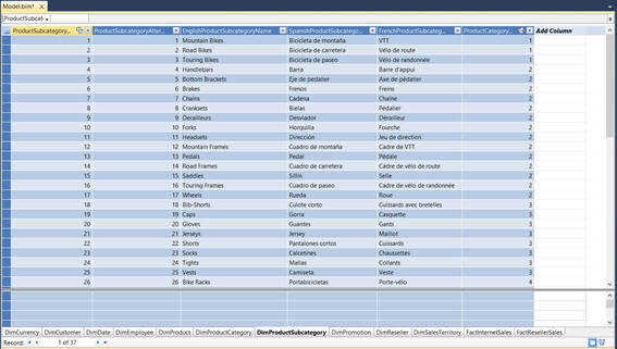 The tabular model project can be viewed either in Grid view of Diagram view