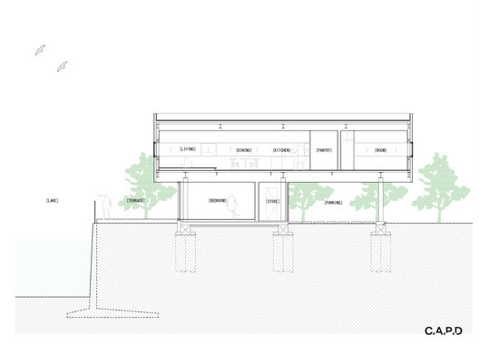 Section