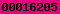 blogspot statistics
