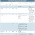 Vaccine Covid Comparison Chart / How The Vaccines We Have And The Ones Coming Next Stack Up Against Covid 19 Variants Cbc Radio : You can also go to the vaccines.gov website to see other locations in the area that are providing the vaccine.