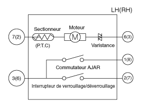 Hyundai Tucson Revue Technique Automobile : Module de verrouillage