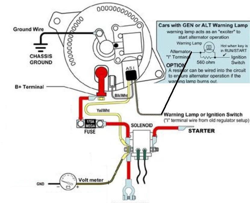 3G alt, green wire, 12v or more? | Vintage Mustang Forums