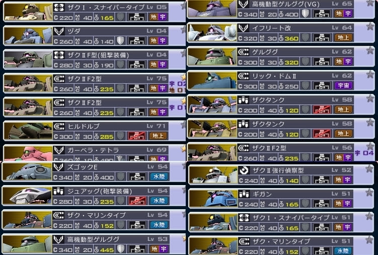 Rmt Others ガンダムオンライン