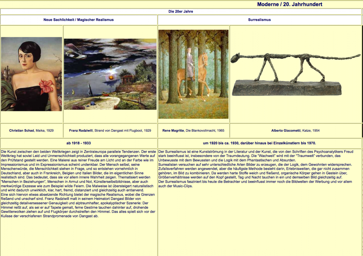 Zeitstrahl Kunst : pbgestalter - schule