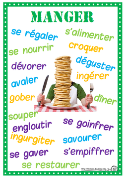 FrenchBook - Synonymes du verbe manger Source