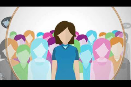 Opinion: Actitudes De Un Emprendedor