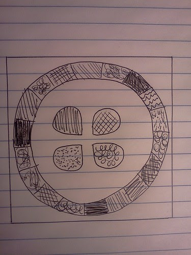 PTS7 Idea 1