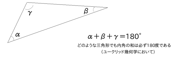 内角の和が270 の正三角形