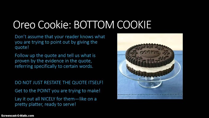 Quotations How To Use