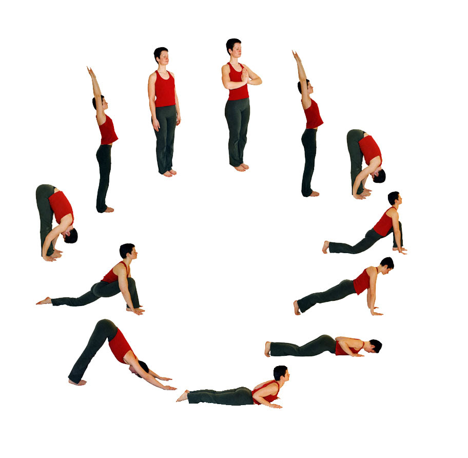 Tablas de Asanas recomendadas