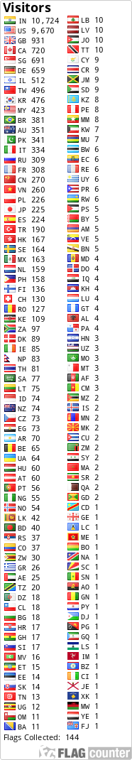 Flag Counter