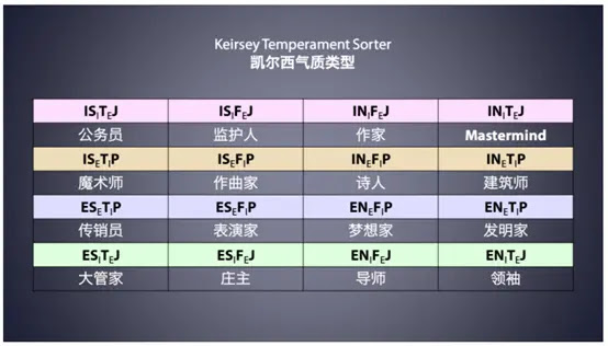 70以上intj 印象 子供髪型男の子
