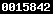 site stats