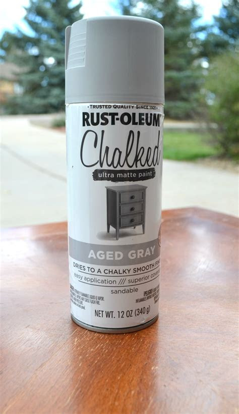 I've used b&q own brand chalk paint and . Full Review of Chalky Spray Paint | Diy spray paint, Spray
