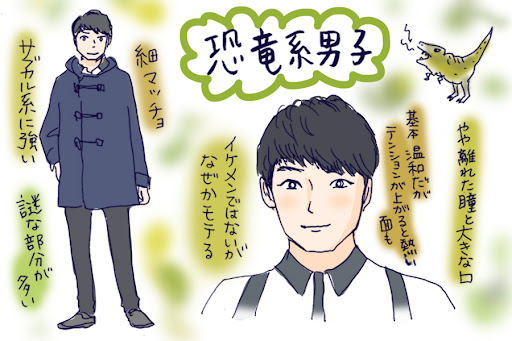 イメージ