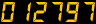 Website Hit Counters