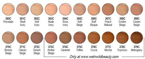 Wet'n wild photo focus die dewy foundation ist eine schwerelose und pflegende foundation, die ein natürliches finish verleiht. Wet n Wild PhotoFocus Foundation and Concealer - Review