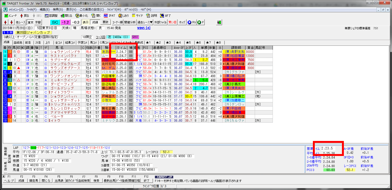 先週の結果分析の完全タイム差をtargetに表示 Victory Road 競馬で勝つための考察