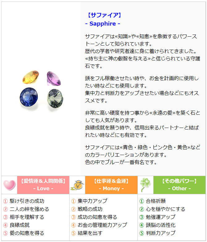 誕生石9月19日 誕生日石 無料占い