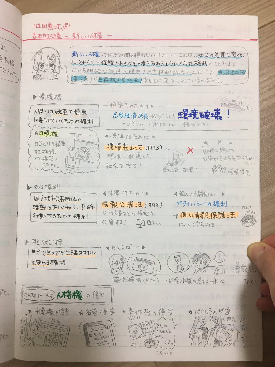 中学の時の自主学習ノートが出てきた 話題の画像がわかるサイト