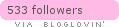 Follow on Bloglovin