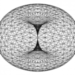 Torus