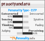 Click to view my Personality Profile page