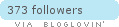 Follow on Bloglovin