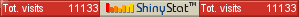 Free website counter