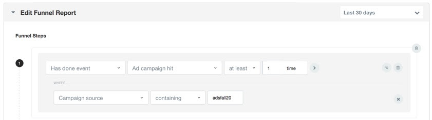 ad-campaign-hit-funnel-report