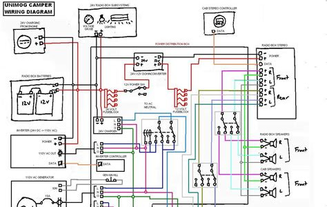 Download PDF Online rv camper wiring diagram New Releases PDF