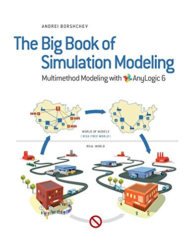 The Big Book of Simulation Modeling: Multimethod Modeling with AnyLogic 6, by Andrei Borshchev