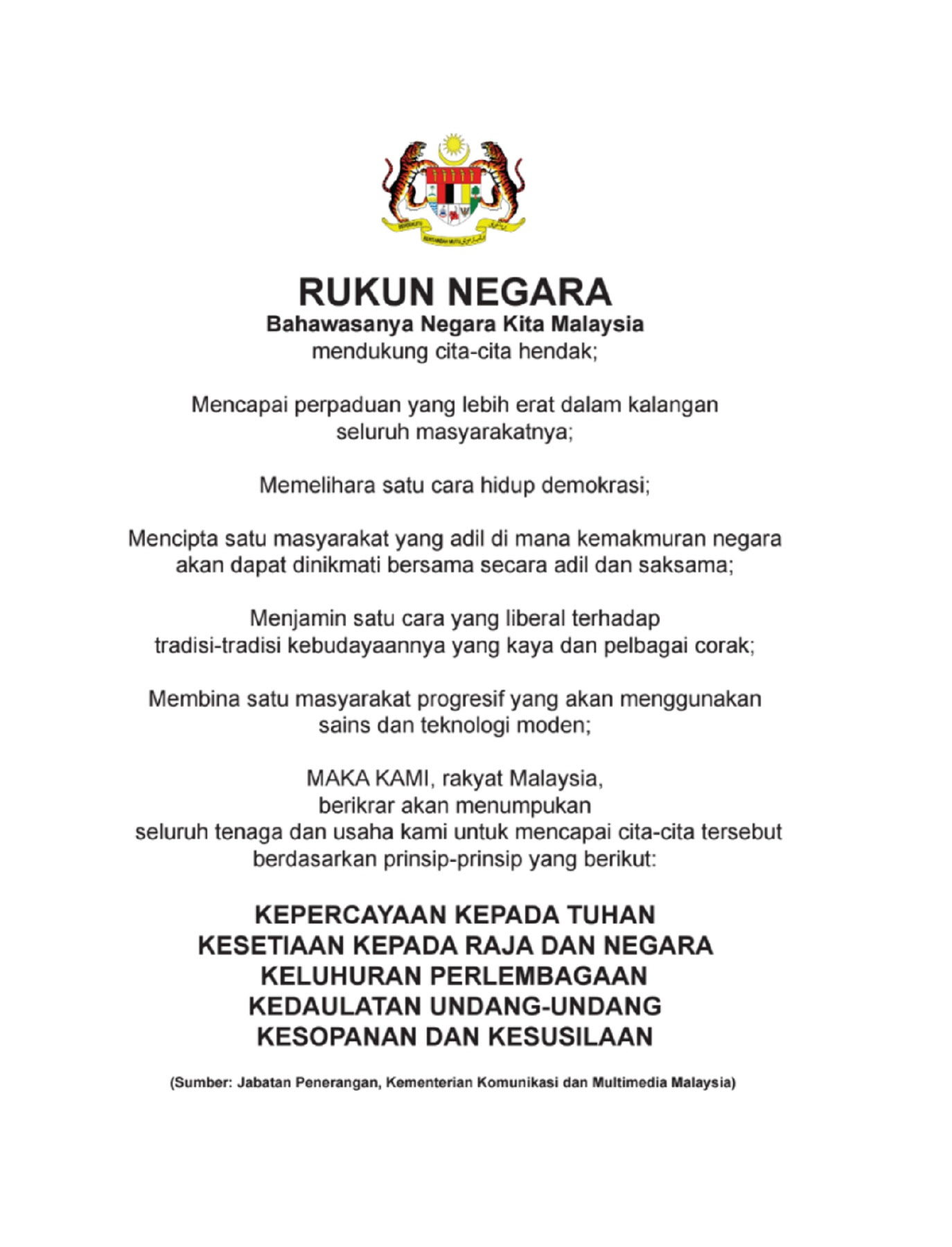 Buku Teks Matematik Tingkatan 5 Kssm