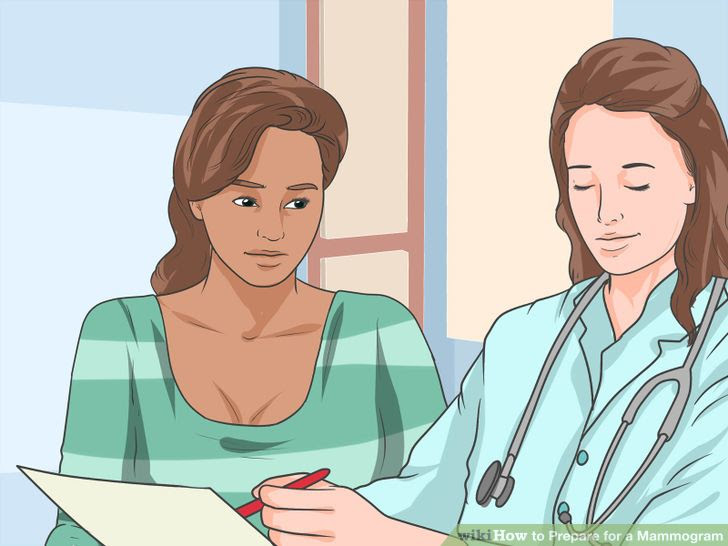 Prepare for a Mammogram Step 13.jpg