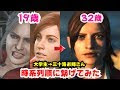 バイオ ハザード ゲーム 時 系列 157603-バイオハザード ゲーム 時系列