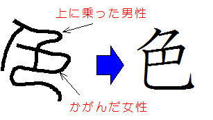 色 はセックスの象形文字 子どもたちにどう教えるか セルフ塾のブログ