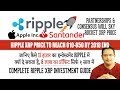 Can Ripple Reach $10? - Xrp Ripple Price Prediction 2021 Will Xrp Hit 10 Soon : Assuming that the market price has reached $1000 and over 100 billion coins available, would constitute for a total.