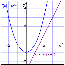 Math Scene Equations Iii Lesson 3 Quadratic Equations