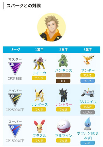 イメージ